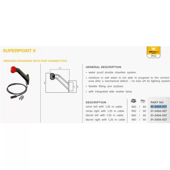 Рогче LH P&R 1.25м, дължина на кабела