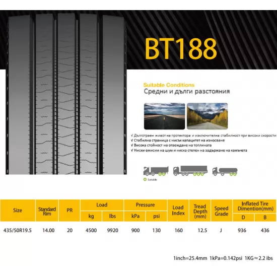 Гума РЕМАРКЕ за МЕГА, BT188,  435/50 R19.5 , 160J
