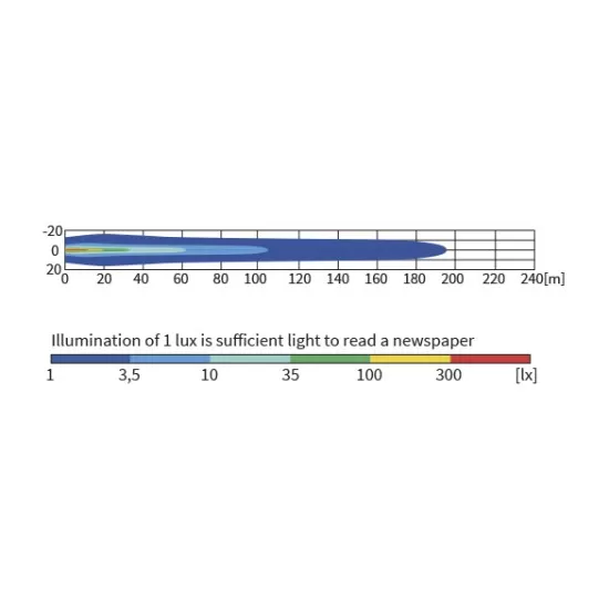 Фар работен универсален 6 x LED, с дръжка,12V-24V DC, 2500Lm, 8m спирален кабел с букса за запалка